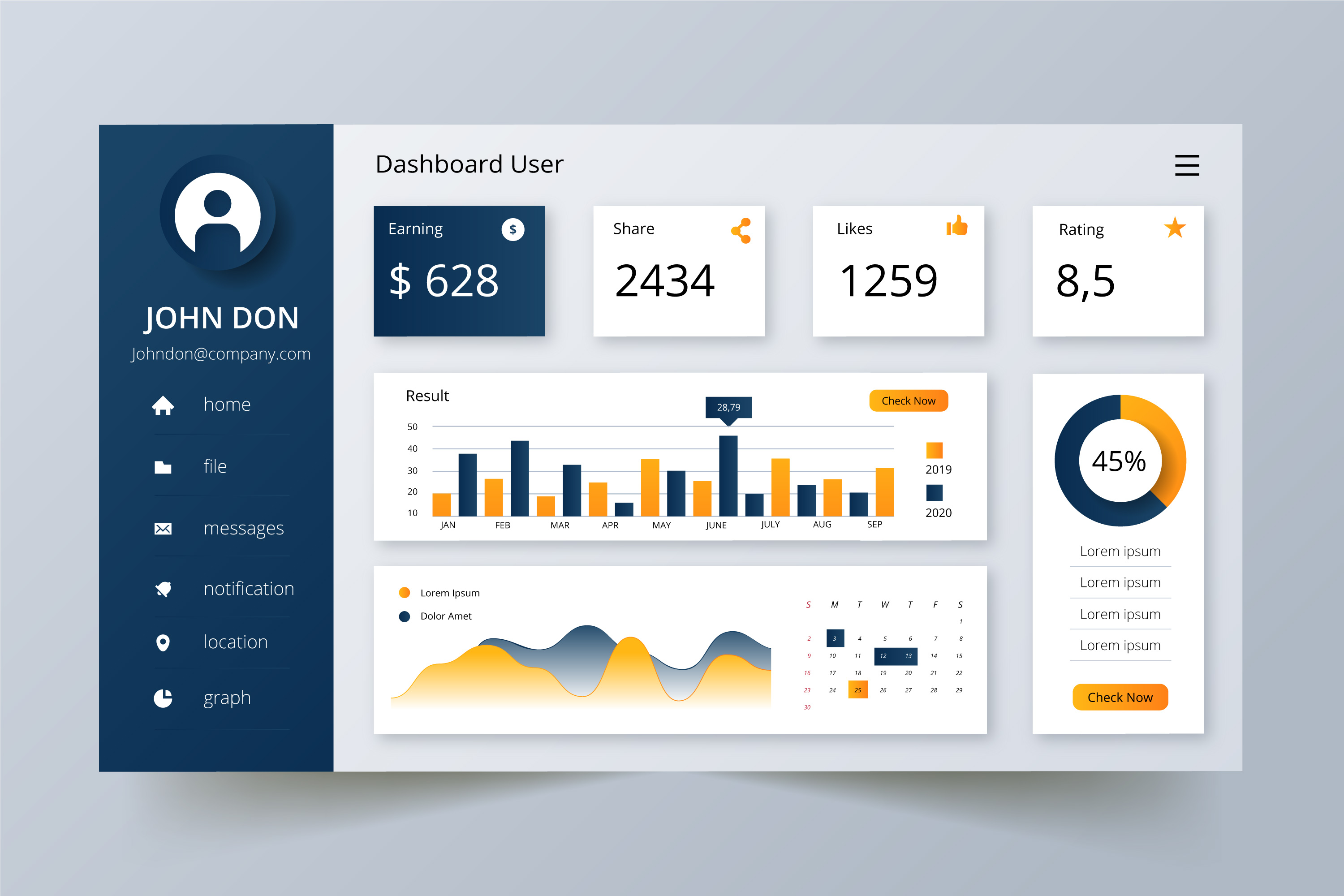 Concept SaaS - tableau de bord commercial