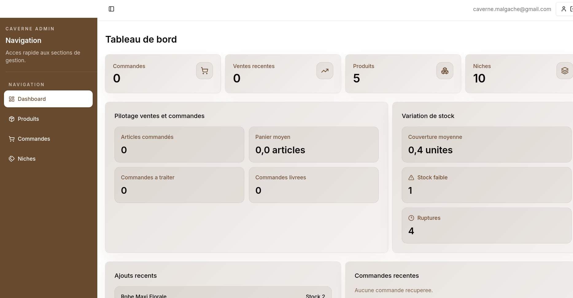 Dashboard Administrateur